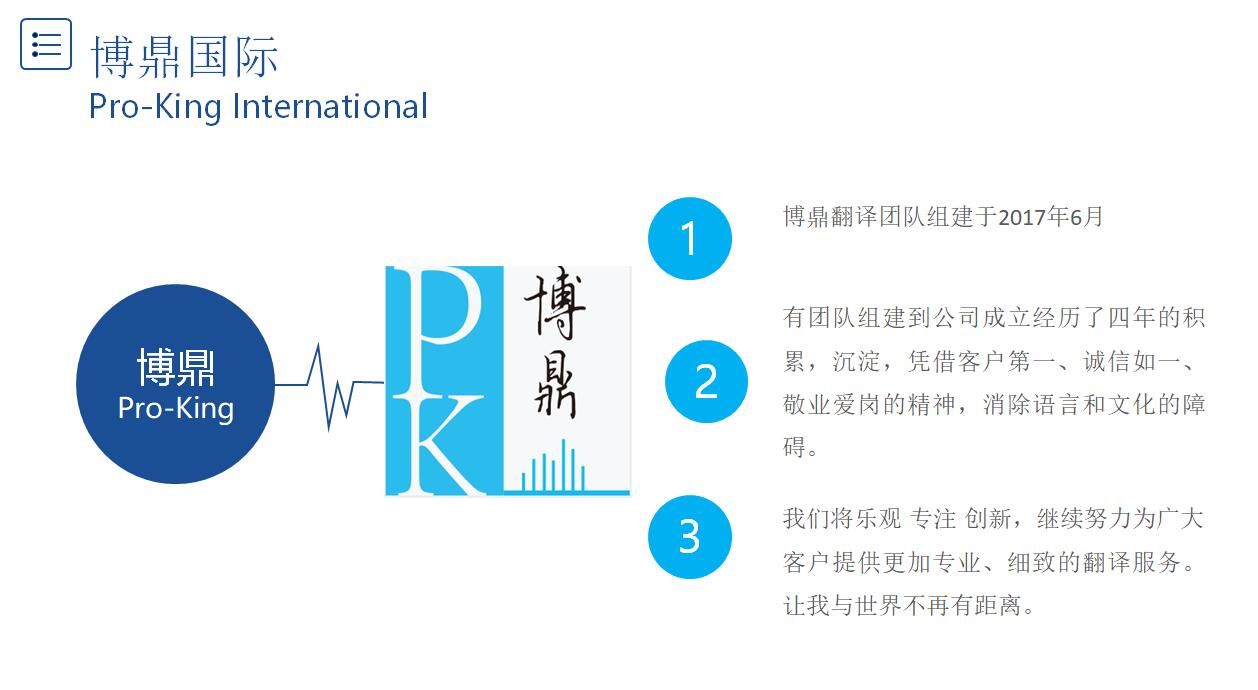 專業(yè)英語中文翻譯服務(wù) 博鼎學(xué)術(shù)翻譯公司以細(xì)致周到服務(wù)贏得信賴